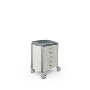 keo® ISO Modulwagen 1 – mit 5 Auszügen und Aufkantung
